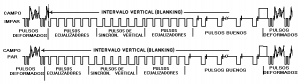 Fig.1 Codificación por pulsos horizontales partidos