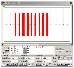Fig.1 Transmisi&oacute;n de modulaci&oacute;n por puntos y rayas (..--…--) en c&oacute;digo Morse 