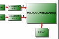 Fig.1 Topolog&iacute;a de un circuito con microcontrolador
