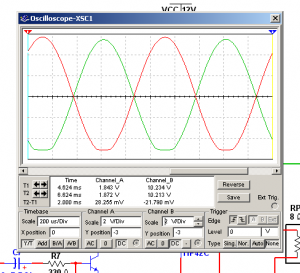Fig.2 Oscilograma de las dos salidas antes del capacitor de acoplamiento a los parlantes