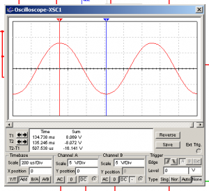 Fig.6 Salida m&aacute;xima con parlante de 8 Ohms