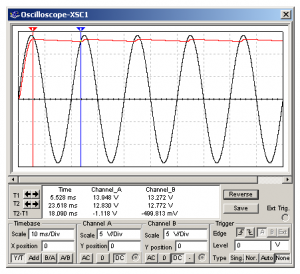 Fig.9 D=470 uF