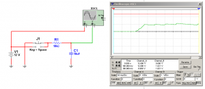 Fig.3 Carga PWM manual de un capacitor