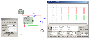 Fig.6 Led excitado por pulsos