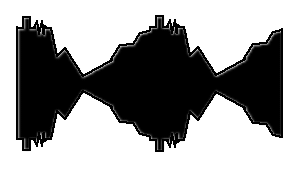 Fig.2 Se&ntilde;al de FI a la salida del sintonizador