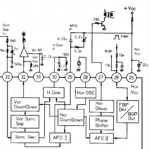 Fig.8 Circuito de aplicaci&oacute;n del jungla LA7680
