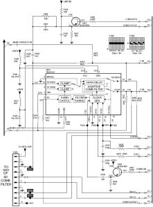 Fig.5 Circuito completo del TDA9181