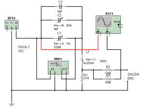Fig.3 Simulaci&oacute;n en Worbech del circuito RLC