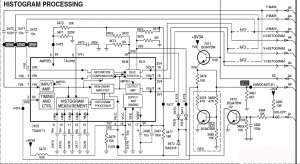Fig.1 Diagrama en bloques y circuito del TDA9171 (nota: la pata indicada BLG es la 1)