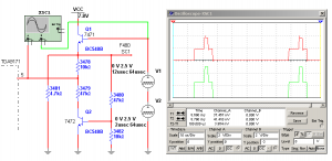 Fig.2 Optimizador del SC