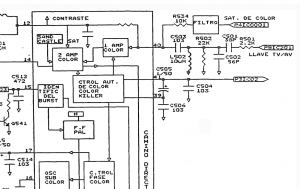 Fig.1 Entrada de croma al LA7680