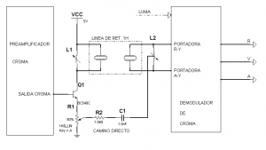 Fig.1 Circuito b&aacute;sico de l&iacute;nea de retardo PAL