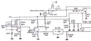 Fig.2 Circuito de Luma / Croma con el TDA3562A