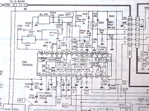 Fig.2b Circuito de Luma / Croma con el TDA3562A