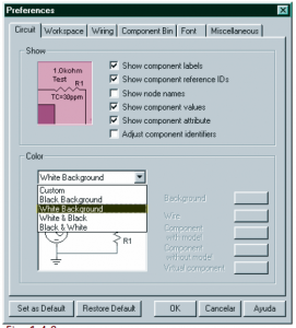 Fig.2 Seteo de las condiciones de dibujo