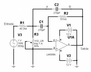 Fig.2 Proceso de armado del filtro