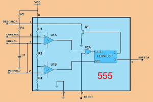 Fig.3 Circuito de un VCO tipo 555