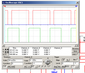 Fig.6 Oscilograma del oscilador y la salida para el driver