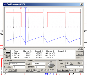 Fig.7 Diente de sierra equivalente de tensi&oacute;n