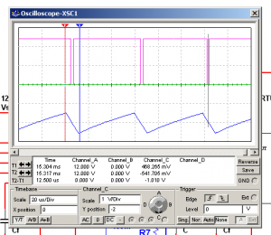 Fig.8 Condici&oacute;n de sincronismo perfecto