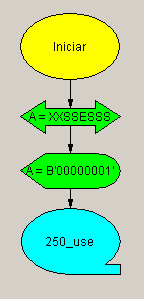 Fig.11 Demora de 250 uS