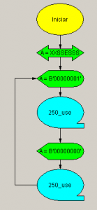 Fig.13 Programa final
