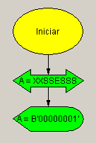 Fig. 9 Sacando un n&uacute;mero binario por el puerto