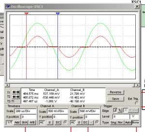 Fig.4 Oscilograma detallado de la distorsi&oacute;n por cruce