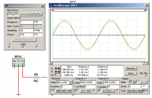 Fig.6 Correcci&oacute;n de la distorsi&oacute;n por cruce usando una bater&iacute;a