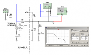 Fig.3 Filtro del CAFase de color