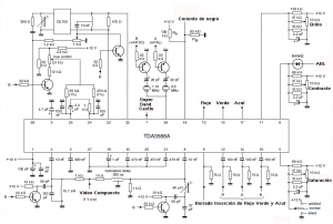 Fig.5 Integrado binorma TDA3566