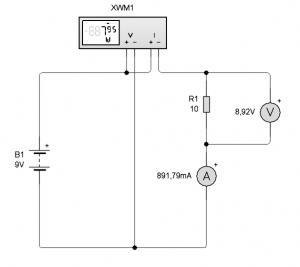 Fig1. Medici&oacute;n de la potencia sobre un resistor