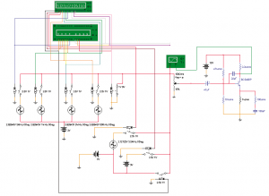 Fig.10 Generador de video