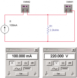 Fig.2 Soluci&oacute;n de la ecuaci&oacute;n