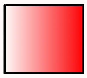 Fig.3 Se&ntilde;al de rampa roja