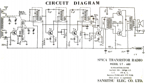 Fig.4 Circuito de la radio Spica ST 600