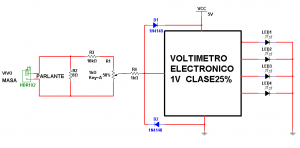 Fig.5 VUmetro a LEDs