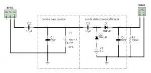 Fig.2 Qmetro paralelo